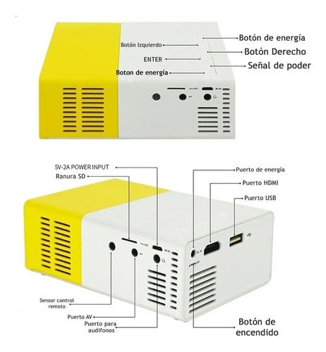 MINI PROJECTOR PORTATIL